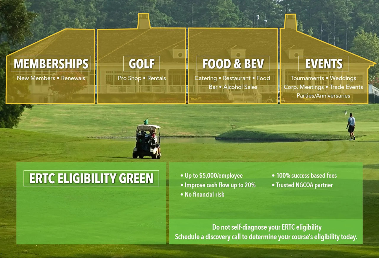Rockerbox Ertc Golf Infographic
