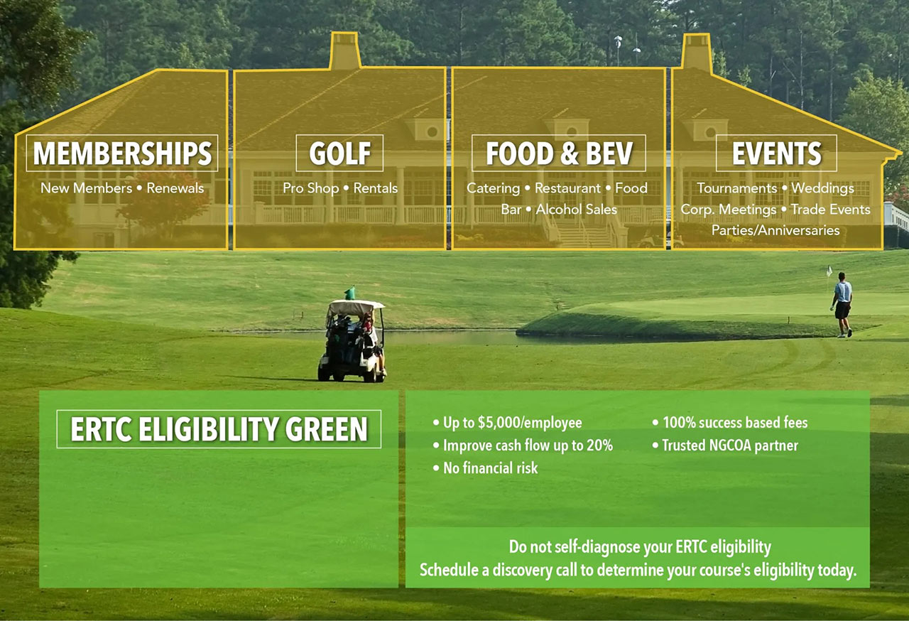 Rockerbox Ertc Golf Infographic Rockerbox Ertc Golf Infographic