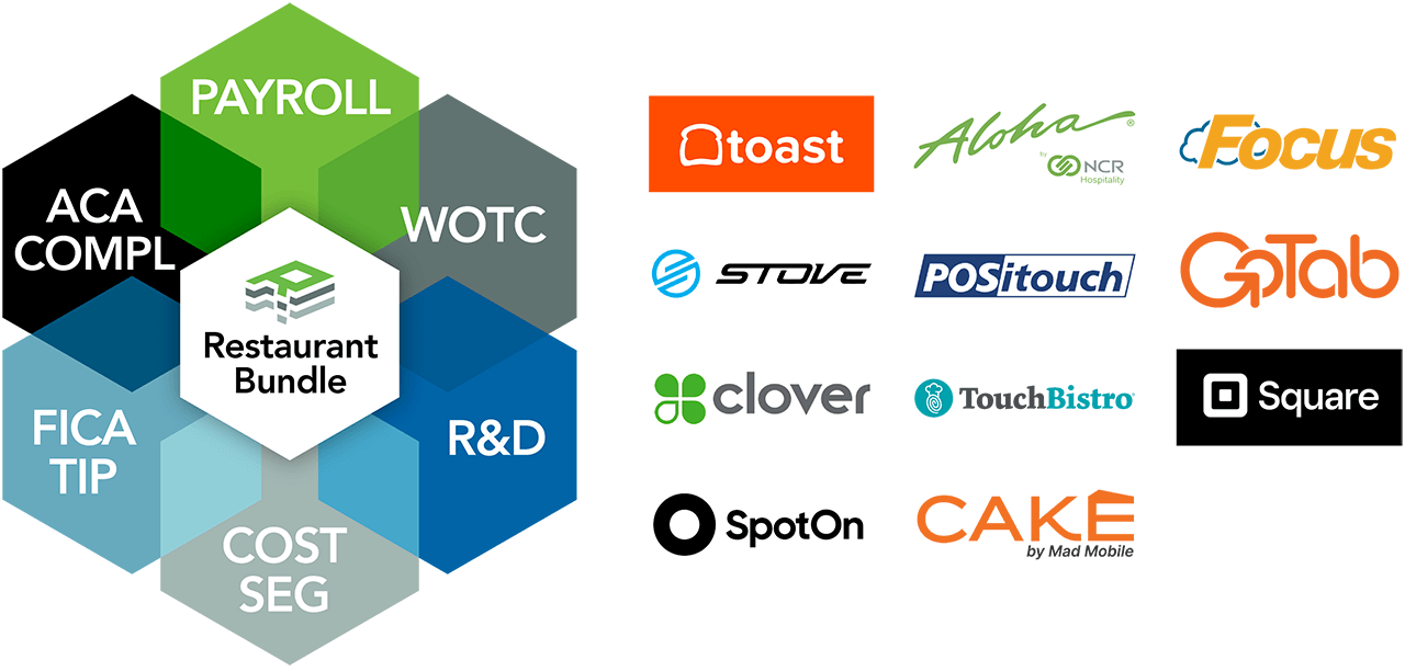 Bundle Pos Integration Bundle Pos Integration